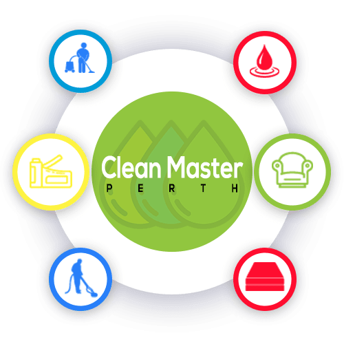 Best Cleaning Services in Perth | 0488 859 967| Clean Master Perth